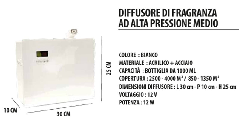 DESSENZE Diffusore di Fragranze Professionale Medio ad Alta Pressione – Profumatore per Ambienti fino a 1400 m²